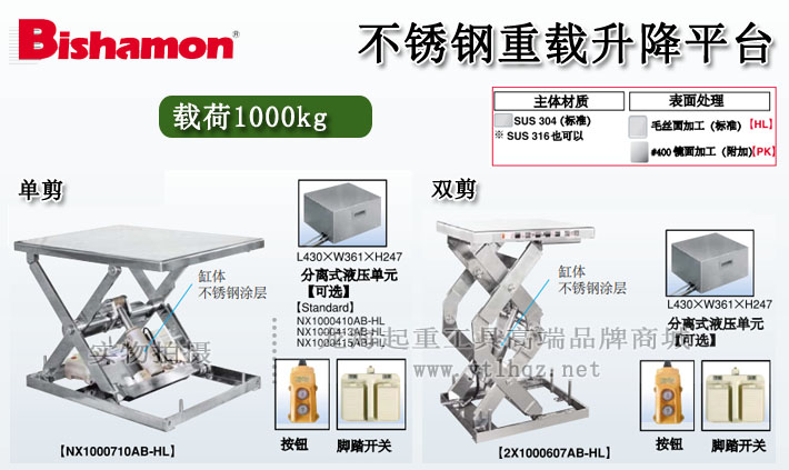 不銹鋼重載升降平臺(tái)圖片 不銹鋼重載升降平臺(tái)圖片