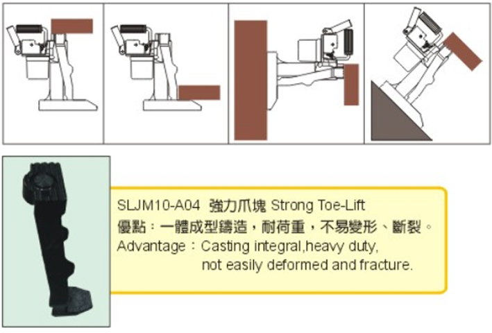 SUNRUN SLJM型爪式千斤頂示意圖 SUNRUN SLJM型爪式千斤頂示意圖